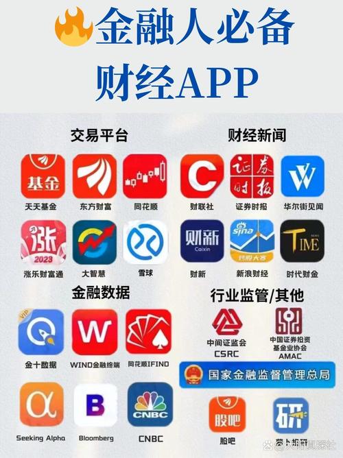 买涨买跌交易平台app无限阅读截图