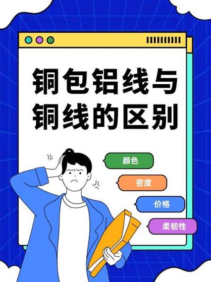 铜包铝可以做电源线吗无需付费版截图