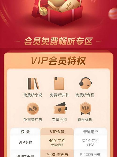 喜马拉雅破解版永久VIP2023永久会员版