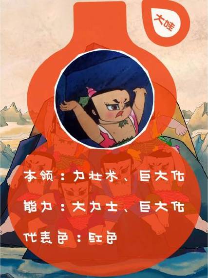 金刚葫芦娃 动画红色版截图