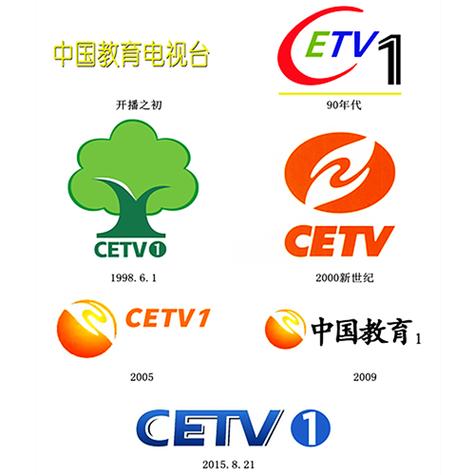 中国教育台1在线直播无限时间版图标