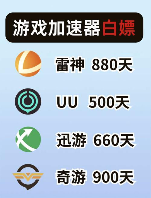 劳大加速内置菜单游戏特色与特色介绍无限能量版截图