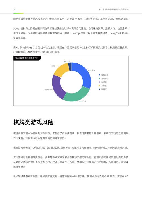 SLG神秘邮件部长的秘密游戏永久vip版游戏截图