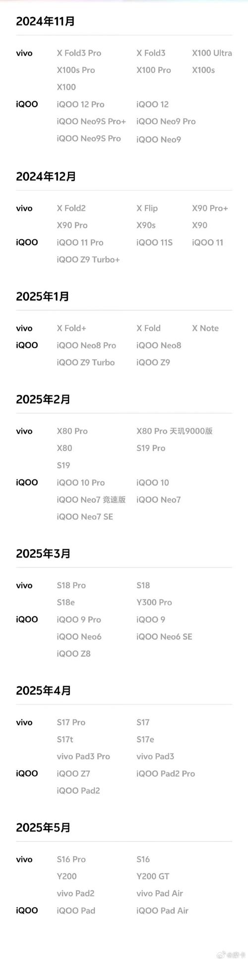 免费vivo版破解大全2024无限阅币截图