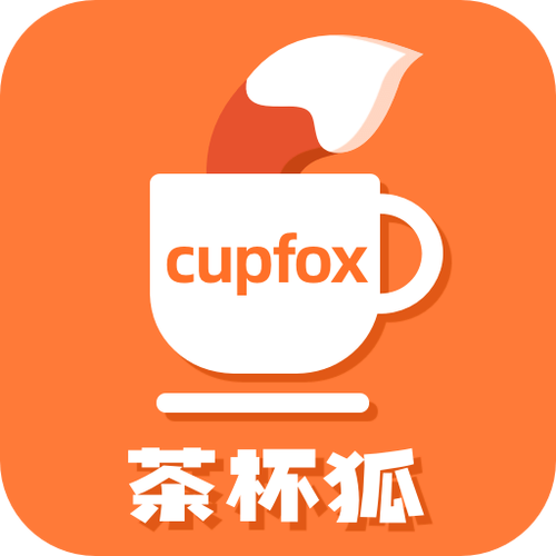 茶杯狐cupfox缩略图
