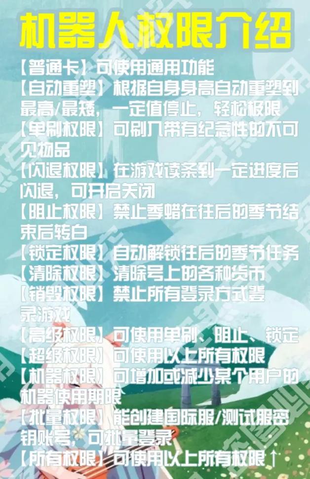 光遇修改器刷蜡烛脚本截图