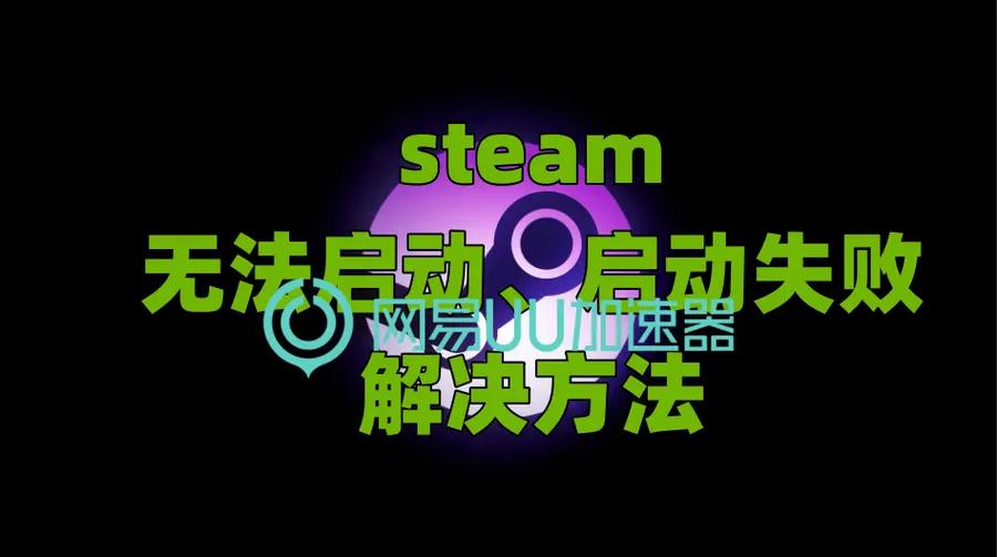 steam蝙蝠侠启动不了截图