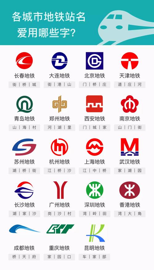 修勾地铁免费提速版截图