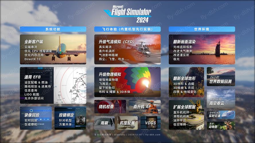 航空飞行模拟器2022破解版截图