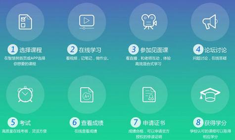 初中最厉害三个网课平台除树辅助最新版汉化免费下载截图