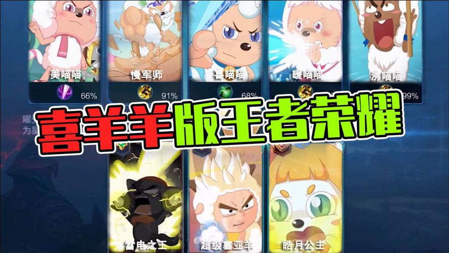 喜羊羊王者荣耀版游戏截图