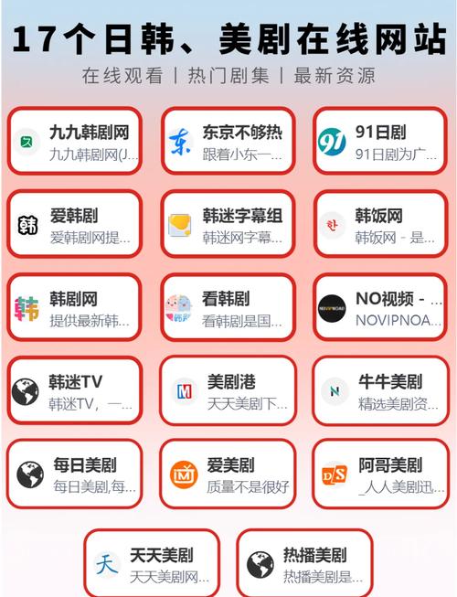 国产剧美剧日韩剧喜好占比红包版截图