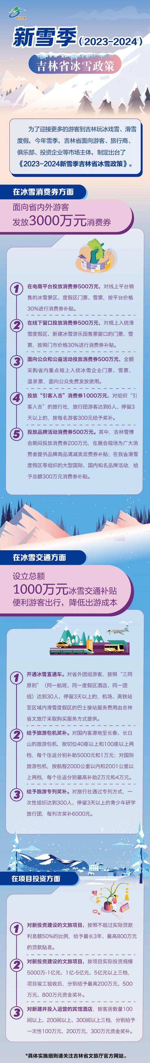 冰雪大赢家红包版2023app截图