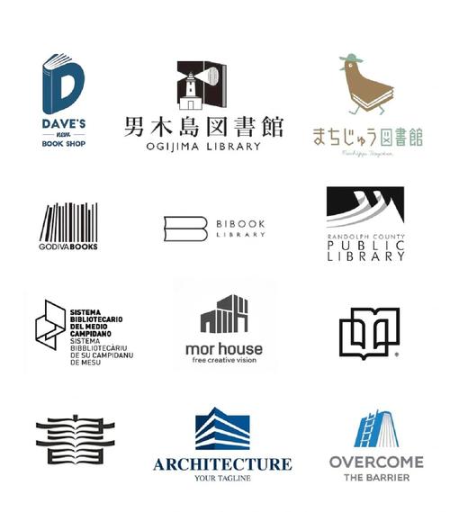 共享图书馆赚钱缩略图