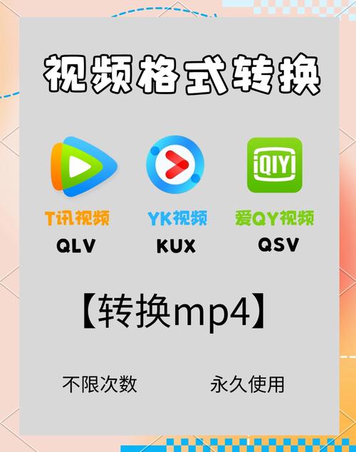 vob视频转换mp4最简单方法截图