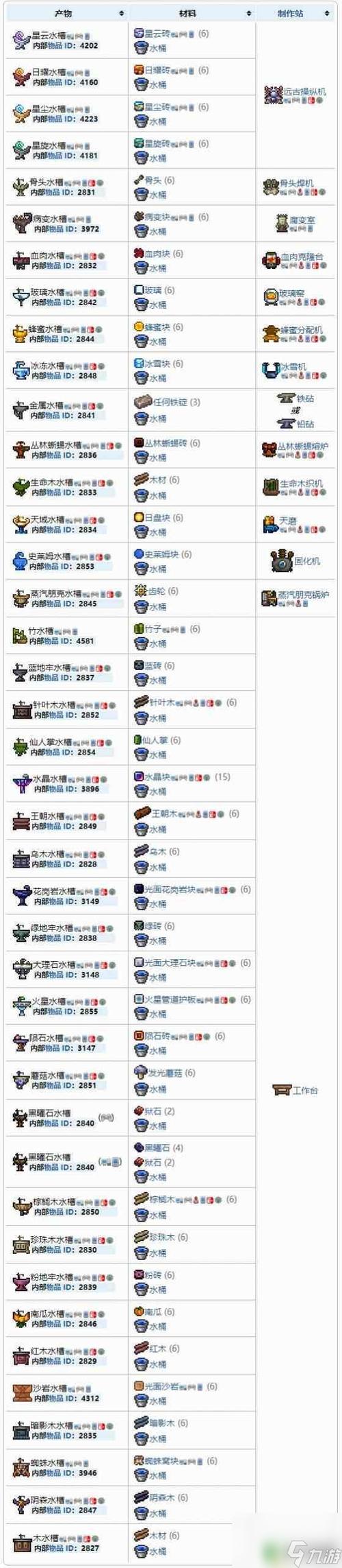 terraria物品id查询器最新消息截图