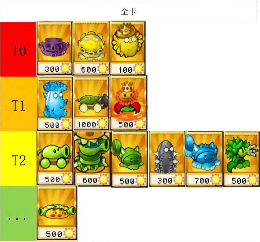 pvz杂交版无限钻石版最新更新内容红包版截图
