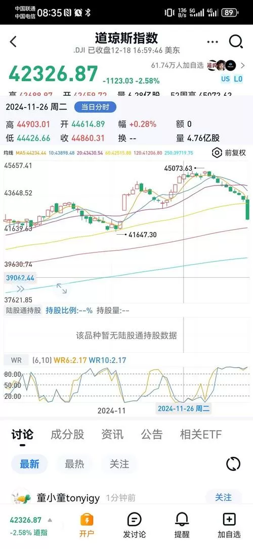 昨天美股行情缩略图