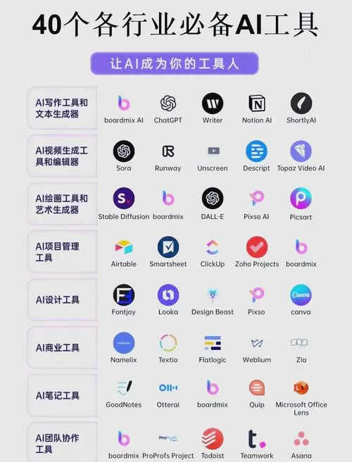 sora ai视频生成工具上线