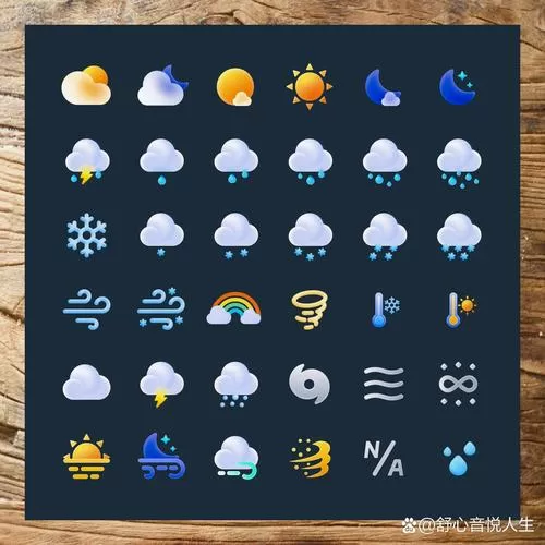 气象参数有哪些截图