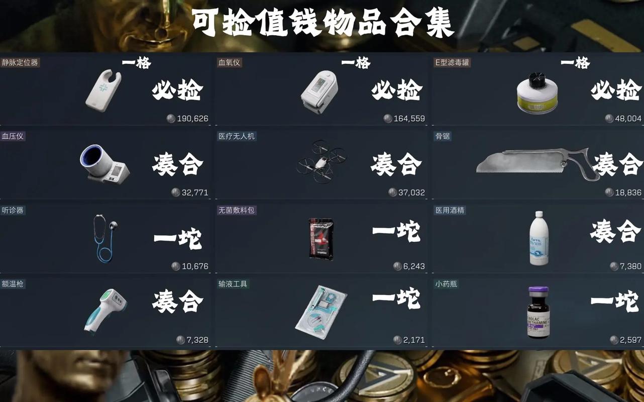 三角洲物资透(免费)最新版本更新内容截图