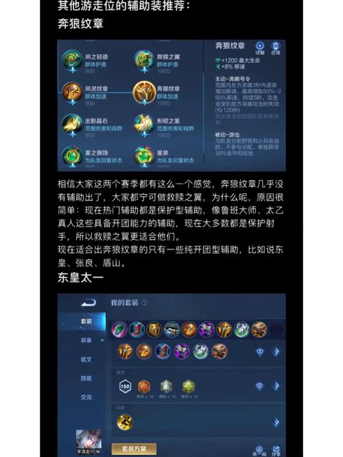 出大辅助装会分经济吗