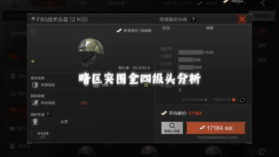 暗区多少分是4级截图