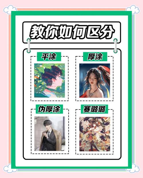 平涂和厚涂区别截图
