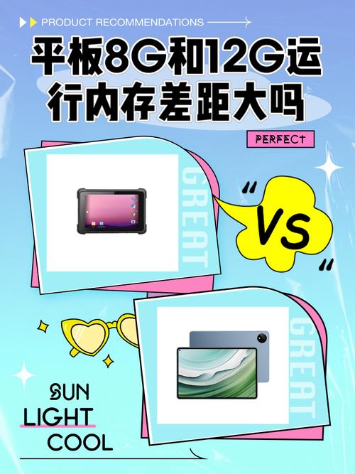 8g运行内存的平板能不能带动按区突围截图