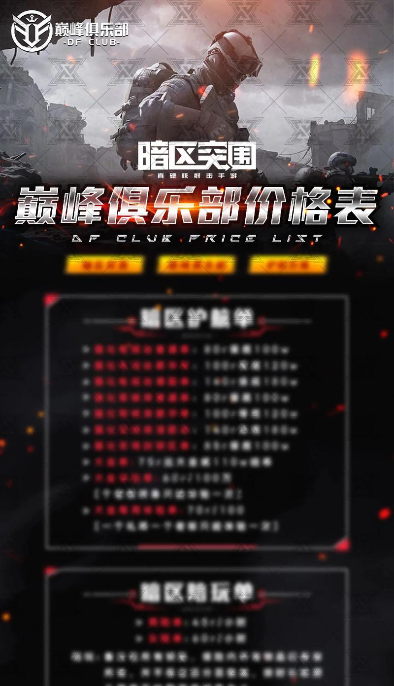 暗区突围消费多少钱一天截图