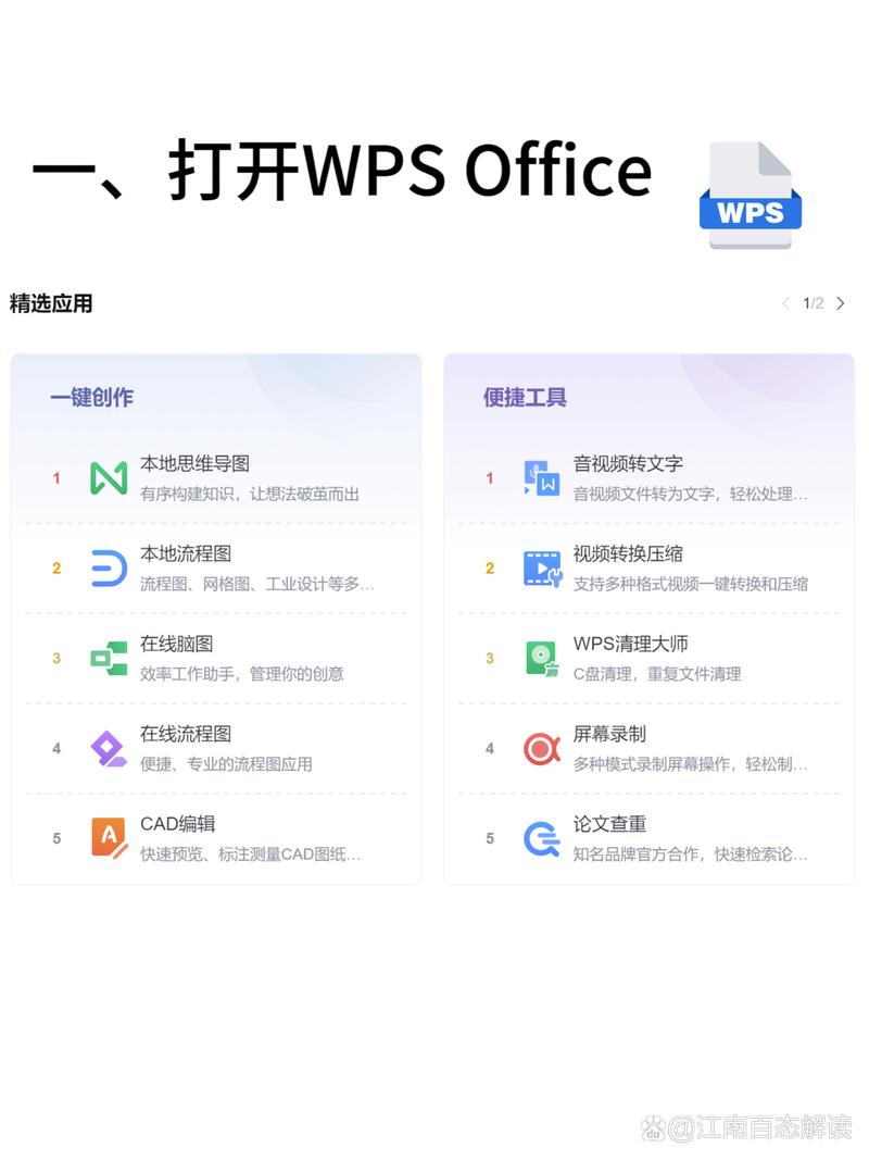 双人路经济最简单三个步骤图标
