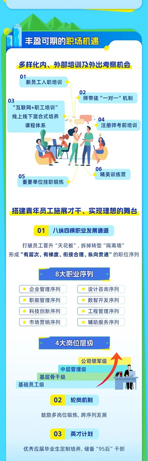 游走几段才算合格的辅助截图