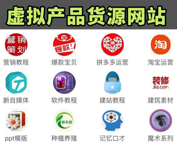 虚拟产品货源网站截图