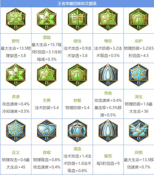 任何辅助都可以用的铭文修复完整版截图
