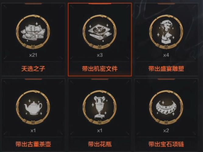 暗区突围s1物品大全表截图