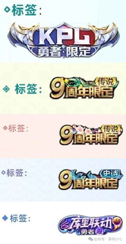 王者荣耀小兵补刀金币多多少截图