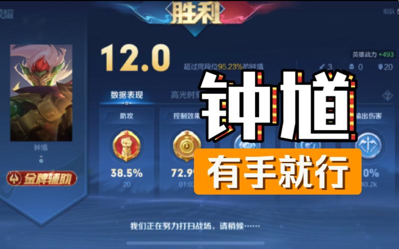金牌辅助怎么评分的截图