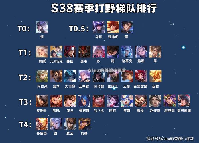 辅助和打野一起补兵的详细介绍截图