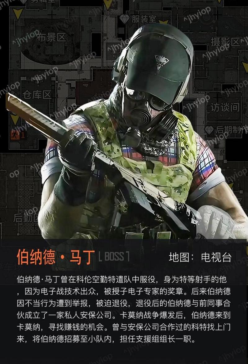 暗区突围boss图鉴截图