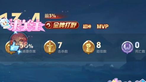 打野打野加金币会被监控吗截图