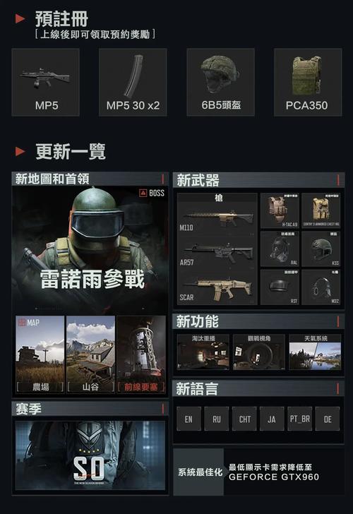 暗区突围配置要求ios截图