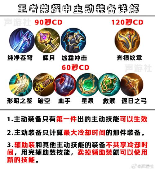 王者如何使用多个主动装备截图