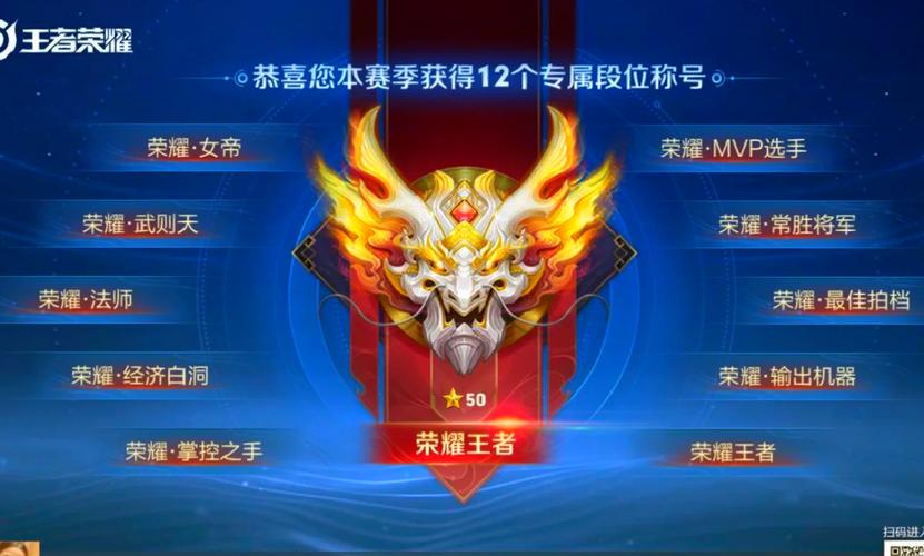 王者荣耀50星专属称号截图