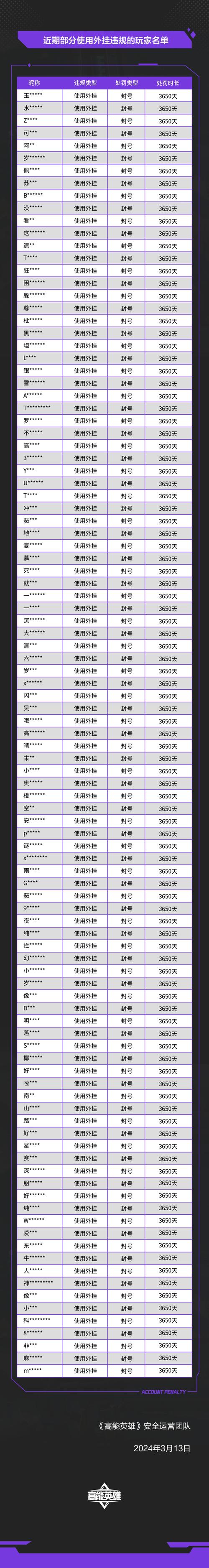 游戏开挂会被拘留吗截图