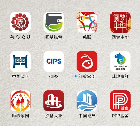 辅助经济分为哪三大类截图