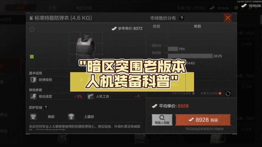 暗区人机装备一览表最新图标
