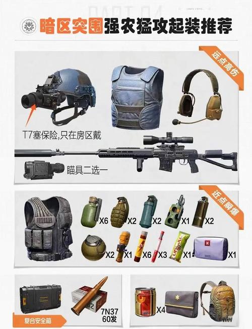 暗区突围物资透视工具的特点有哪些截图
