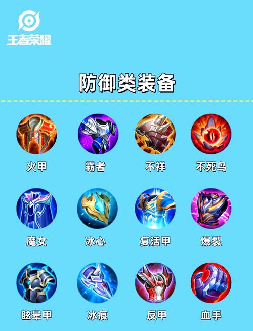 王者荣耀小装备该不该买截图