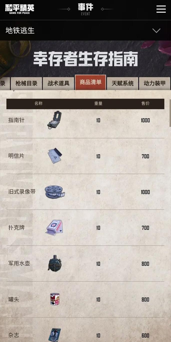 和平精英卡变卖物脚本官网最新版本更新内容截图