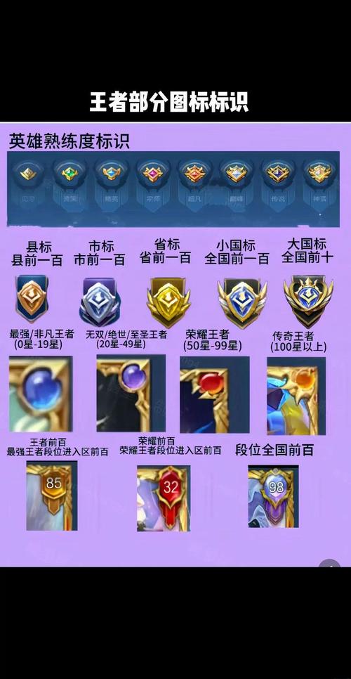 王者荣耀野怪经济分配截图